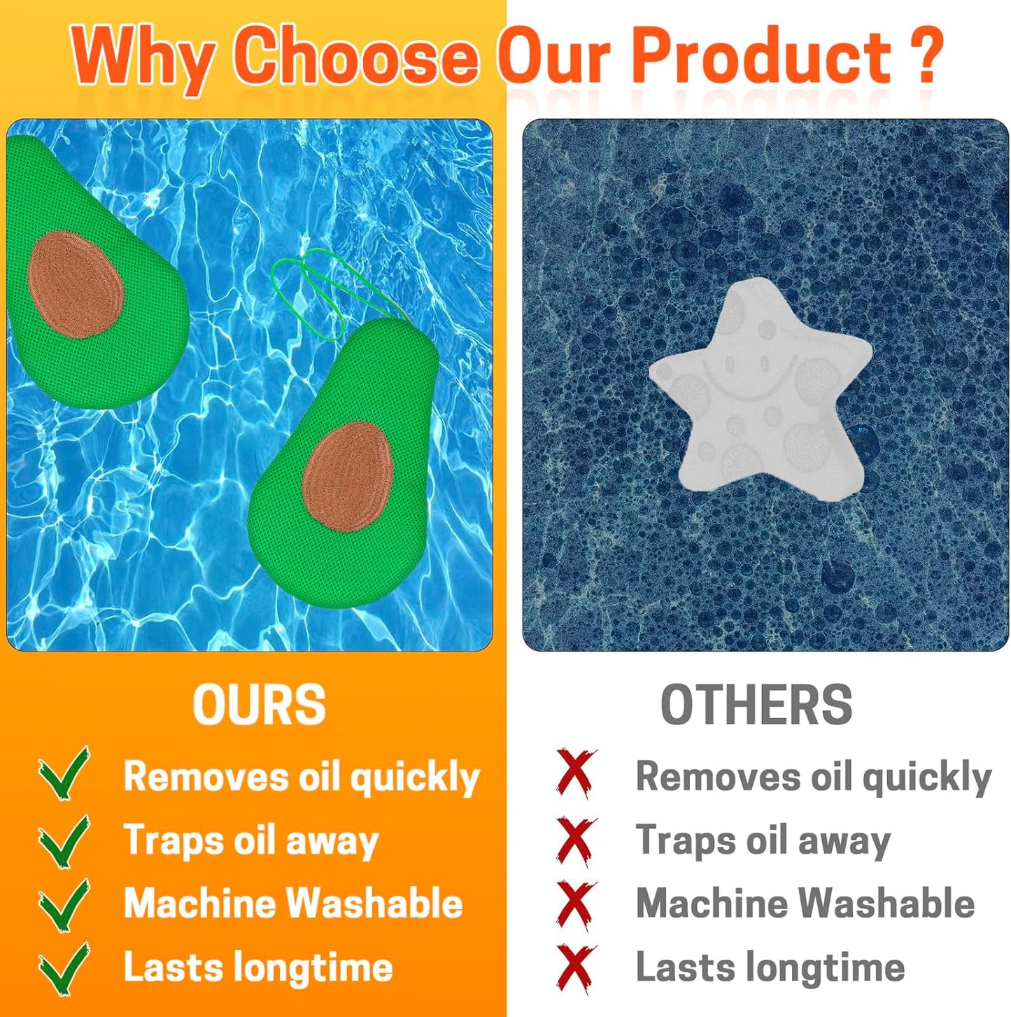 GNEGNI Reusable Hot Tub Scum Absorber